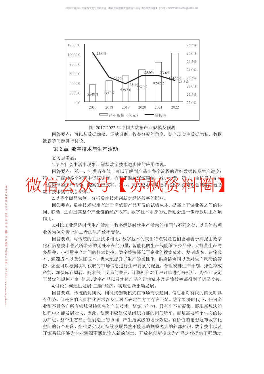 数字经济学